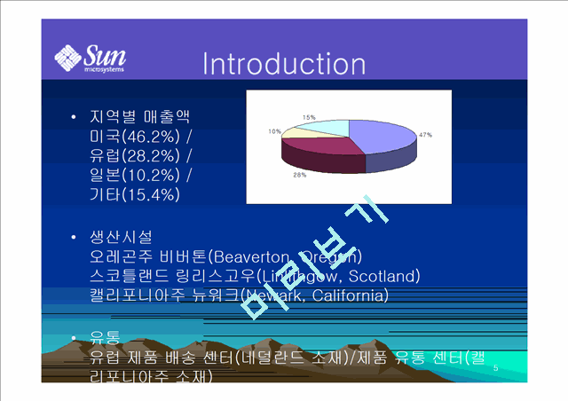 Sun Microsystems   (5 )